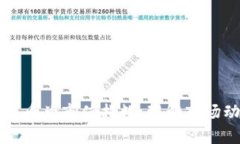 深入解析加密货币总市值指数：理解市