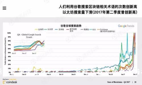 纳斯达克加密货币ETF——新时代投资的机遇与挑战