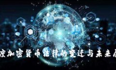 印度加密货币法律的变迁与未来展望