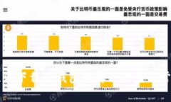 苹果手机无法下载TP钱包的解决方案与