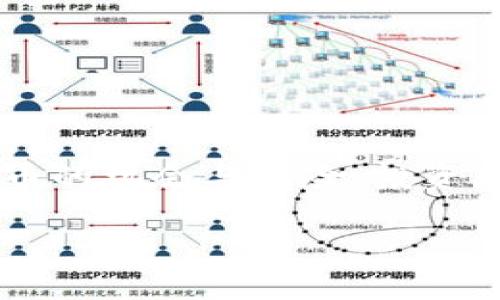 下面是您请求的内容，包括、关键词、详细介绍和相关问题。

  
  最新数字加密虚拟货币：投资机会与风险分析 / 

关键词：  
 guanjianci 数字货币, 加密货币, 投资, 区块链技术 /guanjianci 

引言
近年来，随着区块链技术的快速发展和金融科技的创新，数字加密虚拟货币（通常称为加密货币）逐渐进入公众视野，从比特币的崛起到各种新兴币种的面世，这一市场备受关注。本文将深入探讨最新数字加密虚拟货币的动态，投资机会与潜在风险，为读者提供全面的分析与见解。

数字加密虚拟货币的定义与背景
数字加密虚拟货币是利用密码学技术实现数据安全、交易验证及单位生成的一种虚拟货币。比特币是最早也是最为人所知的加密货币，于2009年由一个化名为中本聪的人士创立。此后，众多基于区块链技术的新项目相继出现，如以太坊、莱特币等。

在过去的十年中，加密货币市场经历了从初创阶段、高速增长到部分币种的泡沫破裂和数字货币交易所的崛起等多个阶段。这些事件反映出市场的高度波动性以及技术、法律、经济等多方面因素对其影响的复杂性。

当前加密货币市场的最新动态
作为一个快速发展的领域，最新的数字加密虚拟货币常常伴随着技术创新和市场机会。最新发布的加密货币可能会引领新的投资潮流，以下是一些重要的市场趋势：

ul
    li去中心化金融（DeFi）的崛起：DeFi项目为用户提供无需中介的金融服务，推动了新货币的应用。/li
    liNFT（非同质化代币）：这项技术让数字资产（如艺术品、音乐等）更具价值，吸引了大量投资者的关注。/li
    li企业级的区块链应用：越来越多的公司开始探索如何在供应链管理、身份验证等应用场景中采用区块链技术。/li
/ul

投资数字加密货币的机会
投资数字加密货币可以为投资者提供高回报的机会，尤其是在市场的初期阶段。以下是一些值得关注的投资策略：

h41. 长期持有（HODL）/h4
长期持有是一种尊重市场潜力、期待价格上涨的投资方式。许多早期比特币投资者采取了这种策略，获得了可观的回报。

h42. 短期交易/h4
由于加密货币市场价格波动剧烈，短期交易（如日内交易）成为许多投资者流行的策略。这需要投资者具备敏锐的市场洞察力和快速反应的能力。

h43. 参与ICO/IEO/h4
首次代币发行（ICO）和首次交易所发行（IEO）是区块链项目筹资的常见方式。参与这些项目的投资者若能选择合适的项目，可能获得巨大的回报。

风险分析
尽管加密货币的投资机会诱人，但也伴随着显著的风险。以下几个方面是投资者需谨慎对待的：

h41. 市场波动性/h4
加密货币市场的特点是价格波动极大，短时间内可能出现大幅贬值。这使得投资者在短期内就可能遭受惨重损失。

h42. 法律与政策风险/h4
各国对加密货币的监管政策差异较大。一些国家可能突然禁止或限制加密货币的交易，使投资者面临损失。

h43. 技术风险/h4
加密货币钱包的安全性、交易所的安全性是决定加密资产是否能安全保值的重要因素，黑客攻击、技术故障等均可能导致投资者资产损失。

未来的趋势与展望
随着技术的发展和应用场景的不断扩展，未来的加密货币市场将会呈现出怎样的面貌值得期待。新的技术如量子计算的提出可能会对现有的加密算法造成冲击，而更强的监管措施也可能会改变市场环境。

相关问题讨论

问题一：加密货币的主要类型有哪些？
加密货币种类繁多，从技术、定位和应用场景上都可以分为几类。以下是一些主要类型：
ul
    li货币型加密货币： 如比特币，主要用于交易和支付。/li
    li平台型加密货币： 如以太坊，提供将去中心化应用（DApps）构建在其平台上的功能。/li
    li算法稳定币： 如USDT，旨在保持与法币的稳定价值。/li
    li隐私型加密货币： 如门罗币，专注于保护交易隐私。/li
/ul

问题二：如何选择合适的加密货币投资方向？
选择适合自己的投资方向需要综合考虑市场趋势、技术创新、团队及项目背景等多方面因素：
ul
    li关注市场动态，及时获取项目更新信息。/li
    li研究技术白皮书和项目团队的信息。/li
    li了解市场的整体趋势，例如对DeFi、NFT等领域是否感兴趣。/li
    li做好风险控制，分散投资。/li
/ul

问题三：加密货币投资的心理准备有哪些？
投资加密货币需要面临神经逼仄的市场动荡，因此心理准备十分重要。以下是几点建议：
ul
    li建立合理的投资预期，不要盲目追求高回报。/li
    li面对波动时，保持冷静，避免情绪化决策。/li
    li设定止损策略，以减少潜在损失。/li
    li关注行业信息，即使在市场低迷时保持关注与学习。/li
/ul

问题四：如何保障加密货币的安全？
保障加密货币资产安全是每个投资者必须重视的问题。可以采取以下措施：
ul
    li选择安全性强的钱包（如硬件钱包）存储资产。/li
    li对交易所背景、风评进行详细了解。/li
    li设置复杂的密码及启用双重认证。/li
    li进行适时的资产分散，减少持有单一资产的风险。/li
/ul

问题五：未来加密货币的发展趋势如何？
未来加密货币的发展将受多种因素的影响，包括技术革新和政策环境等。以下是一些趋势：
ul
    li监管环境将趋于严格，市场的合规性将提升。/li
    li应用场景将不断扩展，尤其是去中心化金融、数字身份等领域将被深入开发。/li
    li整体市场或将进入成熟阶段，随着各国央行探索数字货币，市场结构会更加多元。/li
/ul

结语
加密货币市场发展迅速，不断变化的技术与市场局势让投资者需要保持高度的敏感性和判断力。本文从多个角度分析了最新数字加密虚拟货币的机会与风险，投资者在决策时需要慎重考虑，不断学习与适应。无论是作为投资方式还是技术创新的前沿，加密货币都将继续在未来的金融生态中扮演重要角色。

以上是关于“最新数字加密虚拟货币”的4000字以上的详细介绍和相关问题分析，希望对您有所帮助！