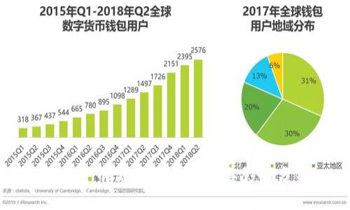 加密货币高波动时段及其影响分析