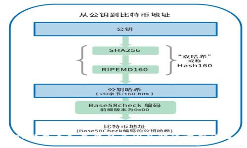 TP钱包导入失败的原因及解决方案详解