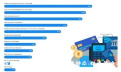 2023年加密货币AMA：深入探讨市场动态