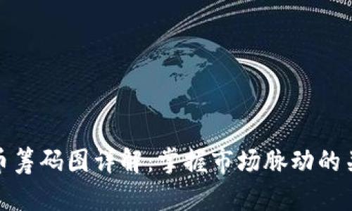 加密货币筹码图详解:掌握市场脉动的关键工具