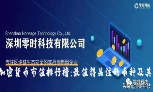 2023年加密货币市值排行榜:最值得关注的币种及其潜力分析