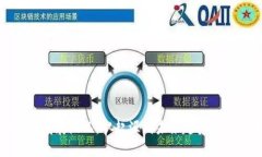 加密货币发展概况：从起源到未来趋势