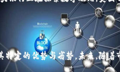 bias/bias
加密货币, 比特币, 以太坊, 区块链/guanjianci

每种加密货币的区别：了解数字货币的多元化生态


加密货币，作为一种基于区块链技术的数字资产，近年来逐渐进入了大众的视野。从最初的比特币到如今的成千上万种不同的加密货币，它们在功能、技术和应用方面各具特色。尽管都是加密货币，但每一种都有其独特的属性和用途，了解这些区别有助于投资者和用户做出明智的决策。



本文将深入探讨各种加密货币之间的区别，涵盖比特币（Bitcoin）、以太坊（Ethereum）、瑞波（Ripple）、莱特币（Litecoin）等主流数字货币，并分析它们的技术架构、应用场景、优势与劣势。此外，我们还会针对潜在读者可能关心的问题进行详细解答，帮助读者更好地理解这个复杂而多元的市场。


一、比特币（Bitcoin）

比特币是第一个也是最知名的加密货币，由中本聪在2009年提出。比特币的诞生标志着区块链技术的革命，它通过去中心化的方式解决了传统金融体系中的许多问题。比特币的主要特点包括有限的总供应量（2100万枚）、去中心化的网络架构和相对较低的交易速度。比特币主要被作为一种价值储存和支付工具，被誉为“数字黄金”。


比特币的优劣势

比特币的最大的优势在于其网络效应，用户群体庞大且活跃，知名度高，这使得比特币成为最具流动性的数字资产。不过，由于其交易速度较慢（每秒处理约7笔交易），费用在网络拥堵时可能会增加，这成为了其发展的瓶颈。此外，比特币的隐私性相对较差，所有交易在区块链上公开记录。


二、以太坊（Ethereum）

以太坊是2015年推出的第二大加密货币。它不仅是数字资产，还是一个完整的智能合约平台。以太坊允许开发者构建和部署去中心化应用（DApps），并利用智能合约实现自动化交易。以太坊的原生代币是以太币（Ether，ETH）。


以太坊的优劣势

以太坊的最大优势在于其强大的开发者社区和生态系统，用户可以利用其平台创建各种独特的应用程序。由于智能合约的灵活性，以太坊在去中心化金融（DeFi）和非同质化代币（NFT）等新兴领域表现突出。然而，以太坊也面临着网络拥堵和高交易费用的问题，尤其是在交易量激增时。


三、瑞波（Ripple）

瑞波是一种旨在促进快速、低成本跨境支付的数字货币。与比特币和以太坊不同，瑞波的核心并不是去中心化，而是致力于通过其RippleNet网络连接各大金融机构，以实现快速的汇款服务。瑞波的代币是XRP。


瑞波的优劣势

瑞波的优势在于其快速的交易速度和低廉的手续费用，非常适合银行和大型金融机构使用。瑞波已经与多家金融机构建立了合作关系，具有良好的市场前景。然而，瑞波的集中化管理受到了一些批评，可能会影响其在加密货币市场的接受度。


四、莱特币（Litecoin）

莱特币是比特币的“轻量级”版本，由查理·李于2011年创建。莱特币采用更快的区块生成时间（2.5分钟），并通过不同的挖矿算法（Scrypt）来提高交易速度和效率。


莱特币的优劣势

莱特币的主要优势在于交易速度更快，适合小额交易及日常使用。虽然莱特币的市值不如比特币和以太坊巨大，但其“黄金与白银”的比喻使其在市场上保持了一定的受欢迎度。不过，莱特币的发展面临着激烈的竞争，尤其是在“山寨币”（Altcoin）层出不穷的今天。


可能相关的问题

1. 加密货币市场的未来发展趋势是什么？

加密货币市场自2019年以来经历了快速的增长和变化，许多分析师和投资者都在关注未来的可能发展趋势。首先，随着区块链技术的逐渐成熟，更多的金融机构开始接受和使用加密货币，这预示着加密货币将在全球金融体系中扮演越来越重要的角色。此外，法律法规的完善也将推动市场的健康发展。国家层面，如中国的数字人民币项目以及美国对加密货币的监管，都是未来需要关注的事情。从技术角度来看，Layer 2及跨链解决方案的推广将解决当前存在的可扩展性问题，从而使得区块链应用变得更加普及。


2. 如何选择合适的加密货币进行投资？

选择合适的加密货币进行投资，没有标准的答案，因为风险和机会总是并存。在选择时，需要考虑多个因素，包括项目的基本面（如团队背景、项目愿景和技术实现）、社区支持及其市场表现等。同时，保持对市场动态的关注，分析行业趋势也是非常重要的。在技术层面，可以通过技术分析来判断入场和出场时机。此外，参与众多的社交网络社区，了解投资者的评价和反馈，可以帮助你更好地把握市场脉搏。


3. 加密货币挖矿的过程是什么样的？

加密货币挖矿是指通过计算机运算来验证交易并记录在区块链上的过程。挖矿过程首先需要矿工通过计算机解决复杂的数学问题，这一过程称为“工作量证明”（Proof of Work）。一旦成功，这个新区块就会被添加到区块链中，矿工作为奖励将获得一定数量的数字货币。挖矿既可以是个人行为，也可以是通过加入矿池来共同挖矿。通过矿池，多个矿工可以横向合作，提高成功率和效率，而获得的奖励则按照贡献的计算能力进行分配。然而，挖矿需要大量的电力和算力，因而相关成本与收益需要认真评估。


4. 如何安全地存储加密货币？

加密货币的存储安全性是每个投资者需重视的问题。首先，使用硬件钱包是存储数字资产的最安全方式之一，因为硬件钱包将私钥保存在离线状态，有效防止了黑客攻击和病毒侵害。其次，使用针对手机和电脑的安全软件，定期更新设备的安全补丁，也是保护数字资产很重要的一步。此外，强密码和双重验证（2FA）功能能进一步提升账户安全。重要的是，避免将大量资金存放在交易所或在线钱包，尽量选择建立自己的安全存储方案，确保资产的安全可靠。


5. 加密货币如何与传统金融体系互动？

加密货币与传统金融体系之间的互动主要体现在几个方面。首先，越来越多的金融机构和银行开始将区块链技术和加密货币引入到日常操作中，以提高效率和降低成本。其次，许多国家逐渐认识到数字货币的潜在价值，开始制造自己的数字央行货币（CBDC）。例如，欧洲中央银行正在探索数字欧元，美国也在进行数字美元的相关研究。与此同时，加密货币的波动性为其增加了一定的投资魅力，因此吸引了不同风险等级的投资者。尽管两者间存在不同程度的不信任，监管与发展是促进二者结合的重要力量，通过合适的监管政策，可以更好地引导市场向更加成熟的方向发展。


总结

加密货币的多样化使得投资者和用户面临着丰富的选择。通过了解不同加密货币的独特性质、技术架构及其应用场景，能够帮助用户在复杂的市场中找到合适的数字资产。无论是比特币的稳定性、以太坊的灵活性、瑞波的便捷性，还是莱特币的高效性，每种加密货币都有其特定的优势与劣势。未来，随着市场的进一步发展，数字货币的生态将愈加丰富，值得大家持续关注和深入了解。
