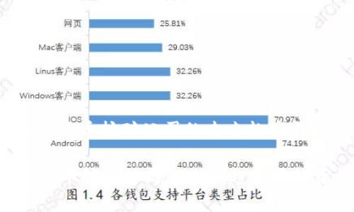 : 2023年加密货币挖矿公司的未来趋势与投资机会分析

2023年加密货币挖矿公司的未来趋势与投资机会分析