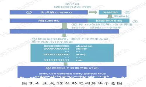 如何解决TP钱包使用不畅的问题:全面解析与解决方案