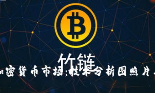 全面解析加密货币市场：技术分析图照片与投资策略