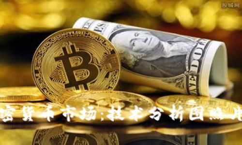 全面解析加密货币市场：技术分析图照片与投资策略
