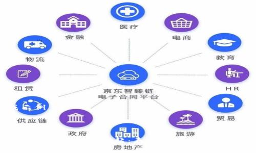 内容生成示例



区块链国家加密货币的崛起：未来金融的游戏规则改变者