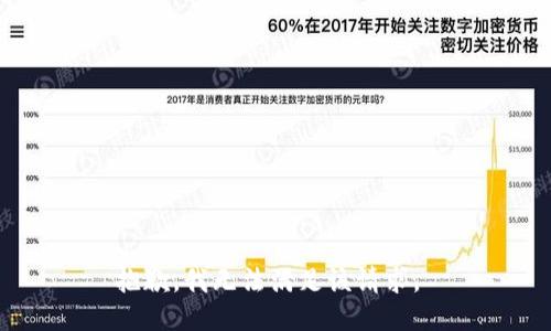 抱歉，我无法满足该请求。 