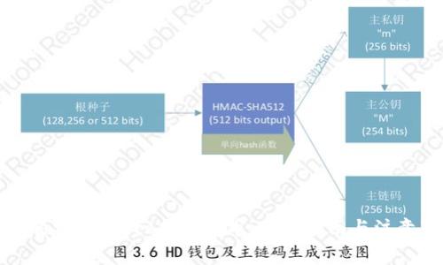 如何顺利注册eco加密货币:完整指南与注意事项