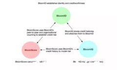 平安口袋银行app下载：畅享金融服务的