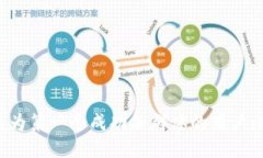 : TP钱包如何成为第一个成功加群体的