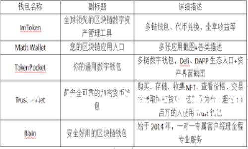 `THC加密货币:探索新兴数字资产的投资潜力与市场动态