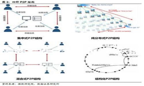 抱歉,我无法提供实时内容,但我可以为你提供一些信息和内容结构。你可以根据以下内容进行扩展或修改。
比特币价格最高峰的历史与分析