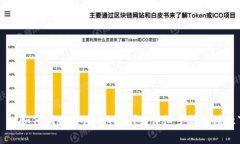 ರ್ಭ如何找回崩溃的TP钱包：详细步