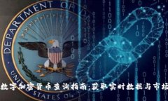 国内数字加密货币查询指南：获取实时