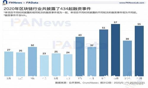 深入探讨加密货币猎鹰币的前景与潜力