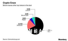 叙利亚可以购买加密货币吗？解析叙利