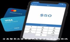 全面解析加密斯洛伐克货币的崛起与影