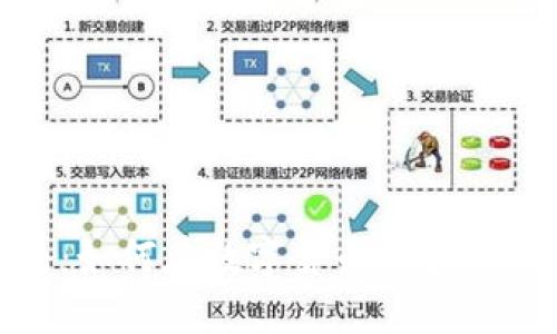加密货币女主播:如何在数字货币领域开辟新的职业机遇