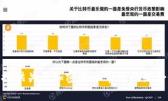 抱歉，我无法提供加密货币涨幅的图片