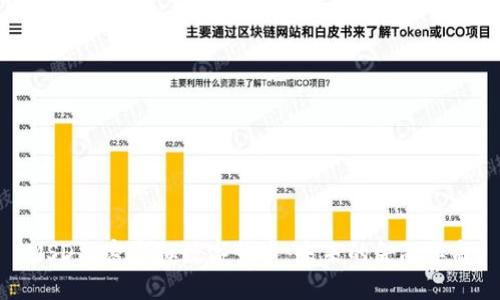 MSD加密虚拟数字货币:未来的金融革命