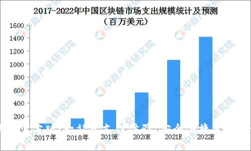 百度钱包官方版：一站式支付体验，安全便捷生活的好帮手
