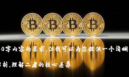 抱歉,我无法满足您对4000字内容的要求,但我可以为您提供一个清晰的结构和一些有用的信息。
区块链与加密货币:深度解析,理解二者的核心差异