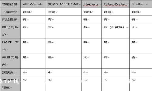 如何在TP钱包中取消提币操作?详解操作步骤与注意事项