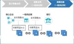 加密货币骗局揭秘：识别“杀猪盘”的