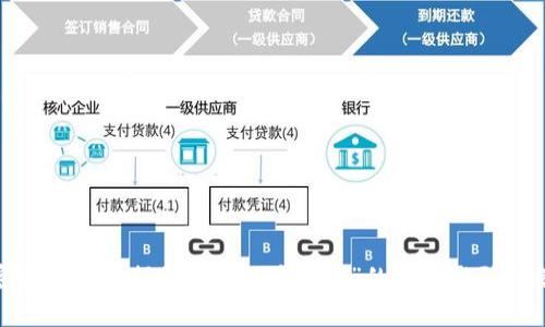 加密货币骗局揭秘:识别“杀猪盘”的关键与防范策略