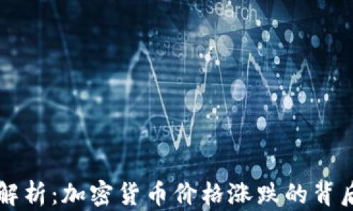 深度解析:加密货币价格涨跌的背后因素