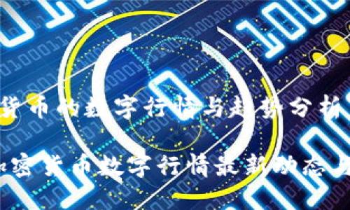 关于加密货币的数字行情与趋势分析
2023年加密货币数字行情最新动态与投资策略