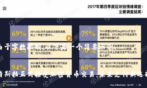 由于字数限制,以下是一个简要示例。
:
特斯拉正式接受加密货币交易:未来支付新选择
