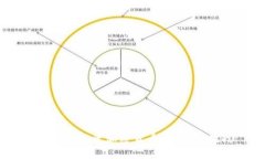 日本人投资加密货币：机遇与挑战