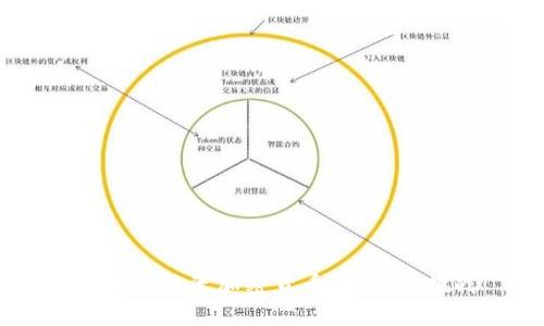 日本人投资加密货币:机遇与挑战