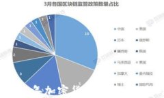 解密2021年加密货币黑马：风险与机遇