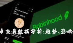 2019年加密货币交易数据分析：趋势、