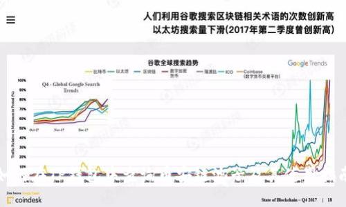 如何在TP钱包中查询币安链池子及其使用指南