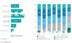 baioti全面解析 Wifi 管家最新版：网络、