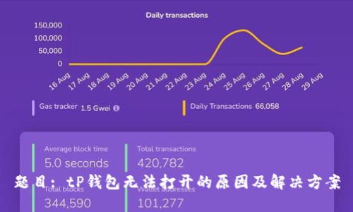 题目: tP钱包无法打开的原因及解决方案