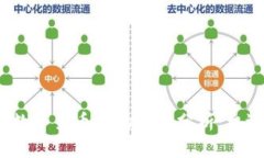 2023年加密数字货币市场全景分析：机