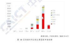 tp钱包：一站式数字资产管理解决方案