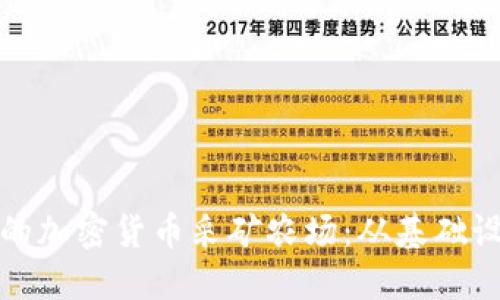 如何建立高效的加密货币采矿农场：从基础设备到盈利策略