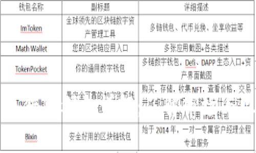 加密货币借贷利息详解:了解市场与收益潜力